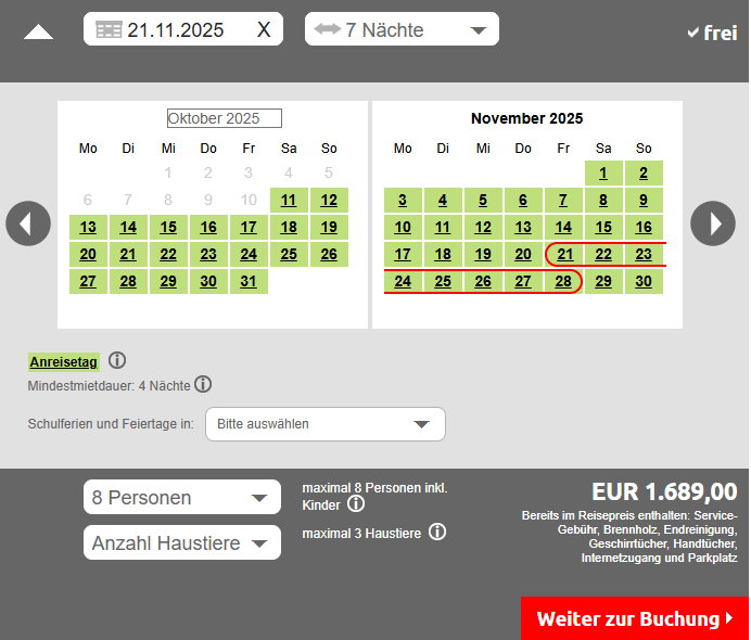 Kärnten Hotelangebot