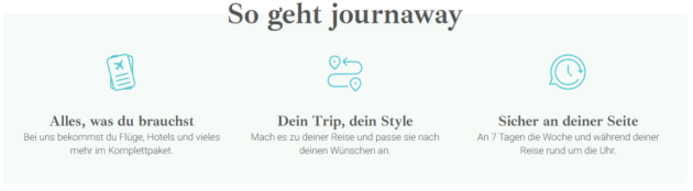 journaway So geht's